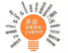 傳統(tǒng)渠道逆勢(shì)增長(zhǎng)新路徑 反攻線上，重構(gòu)互聯(lián)網(wǎng)銷售新生態(tài)